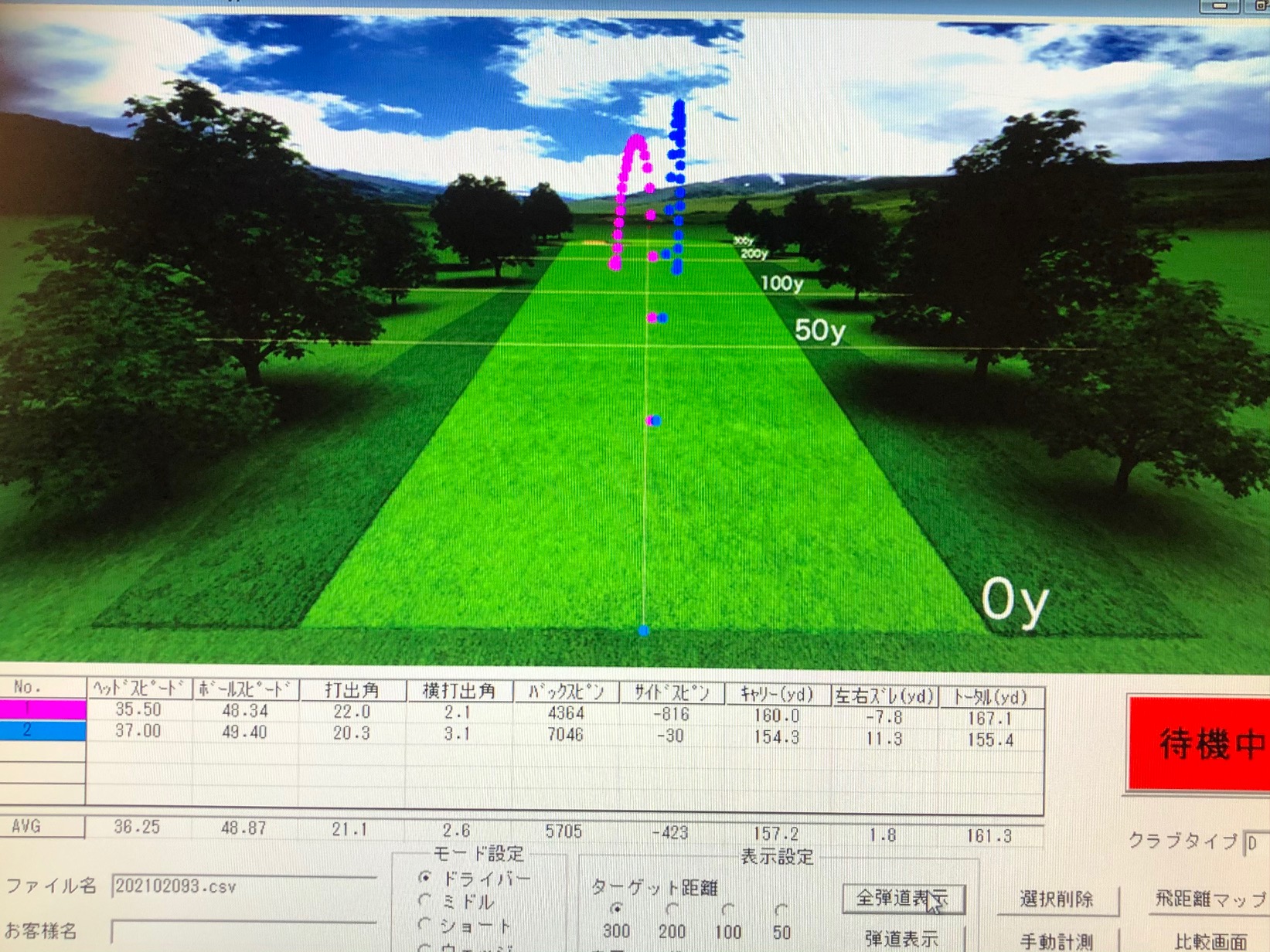 Hole 146 PRGRクラブ歴代クラブNo1決定戦【軟鉄鍛造